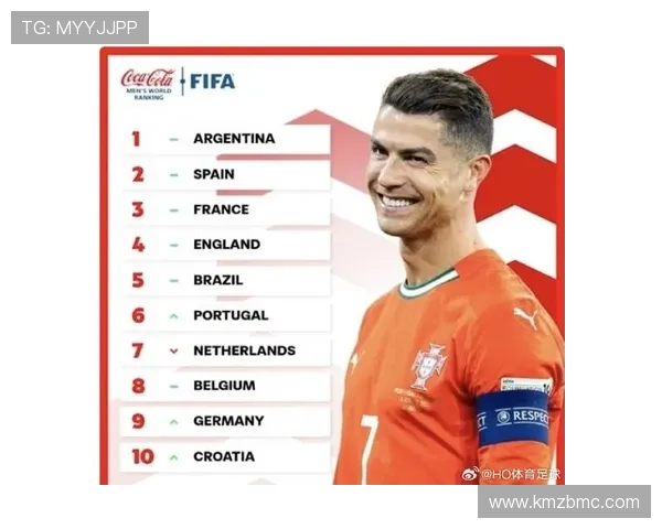 2025年全球足球明星前十名排名揭晓 谁将成为新一代足坛传奇 2025年全球足球明星前十名排名揭晓 谁将成为新一代足坛传奇