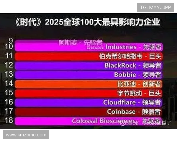 2025年全球足球经纪人收入排行及影响力分析 2025年全球足球经纪人收入排行及影响力分析