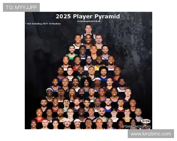 2025年全球足球球星档次排行及其影响力分析 2025年全球足球球星档次排行及其影响力分析